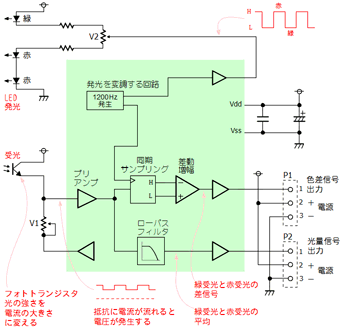 WS07C回路図