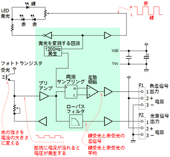 WS07C回路図